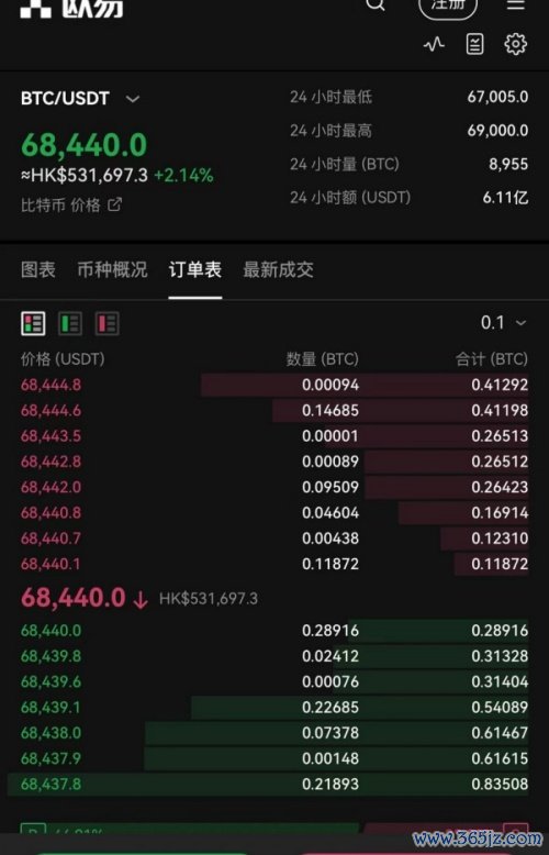 OK软件园 怎么下载(620)