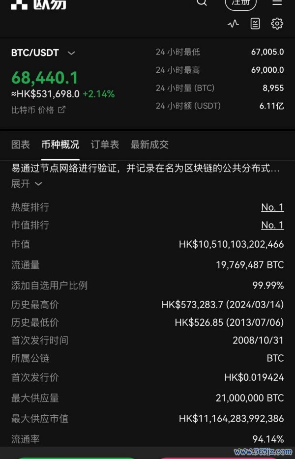 欧意无私钥钱包(847)
