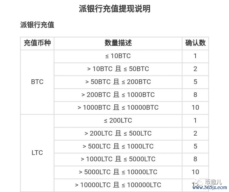 钱包app安全可靠吗_如何在官网下载安装imtoken钱包后的安全操作？_钱包app是干什么用的