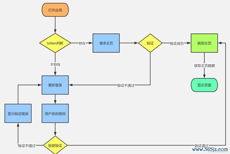 如何在im钱包App安卓中实现便捷支付?_安卓钱包app下载安装_安卓手机钱包app