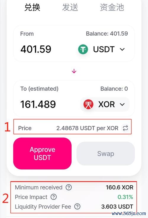 imtoken钱包的作用_苹果imtoken钱包_如何在iPhone上通过imtoken钱包参与DeFi？